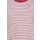 SQUESTO Shirt poppy red