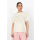 SOYACONCEPT Shirt SC-Banu 301 cream