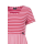 SQUESTO Kleid tropical pink